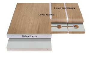 Listwa do łączenia blatów 38mm - kątowa