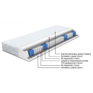 Łóżko dwuosobowe z materacem Santiago 160x200 Szare  Metalowy Stelaż