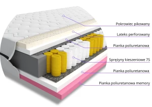 Materac kieszeniowy Calnote 160x200
