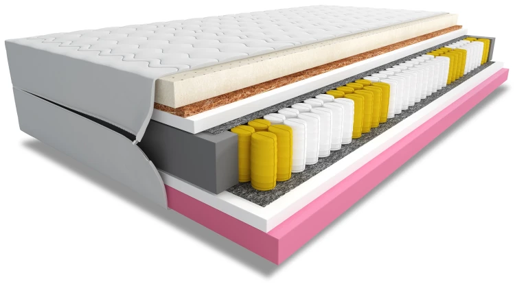 Materac kieszeniowy Vimo 160x200