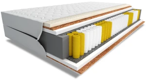 Materac kieszeniowy Saweno 140x200