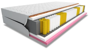 Materac kieszeniowy Terrac 140x200