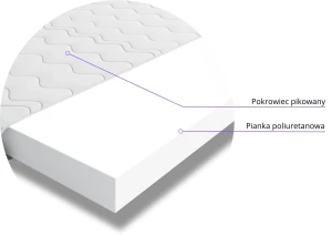Materac piankowy Varme 140x200