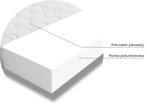 Materac piankowy Dagnatt 90x200
