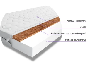 Materac piankowy Dormiso 100x200