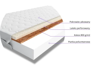 Materac piankowy Suvijo 180x200