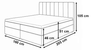 Łóżko kontynentalne 160x200 SONNO BELLO Miętowe 2 pojemniki