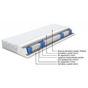 Łóżko dwuosobowe z materacem Santiago 120x200 Szare/Popiel Metalowy Stelaż
