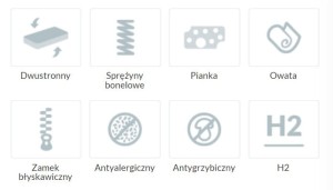 Materac Bonellowy Dwustronny 140x200